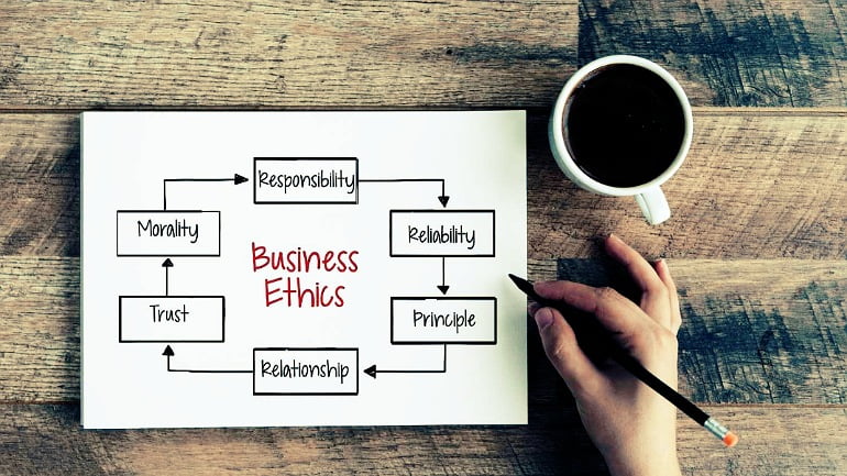 Types of uae business ethics