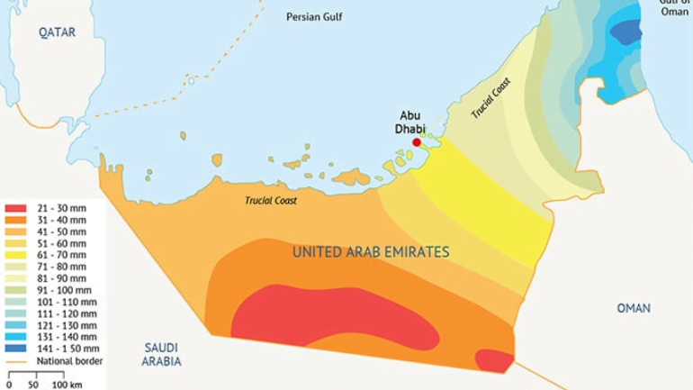 UAE annual rainfull