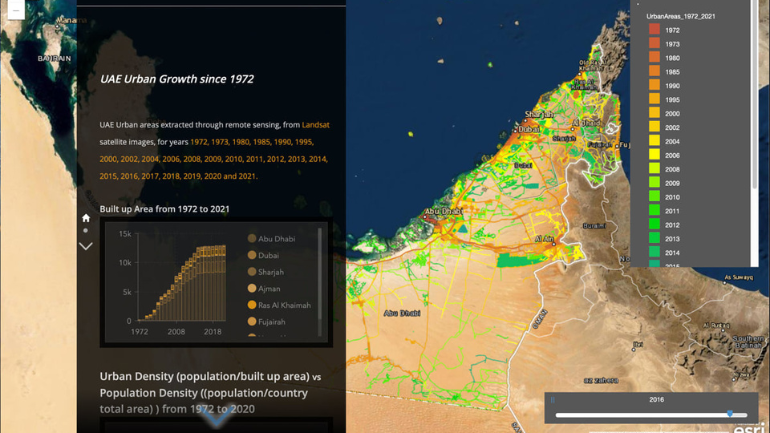 Geodata on the UAE Data Portal