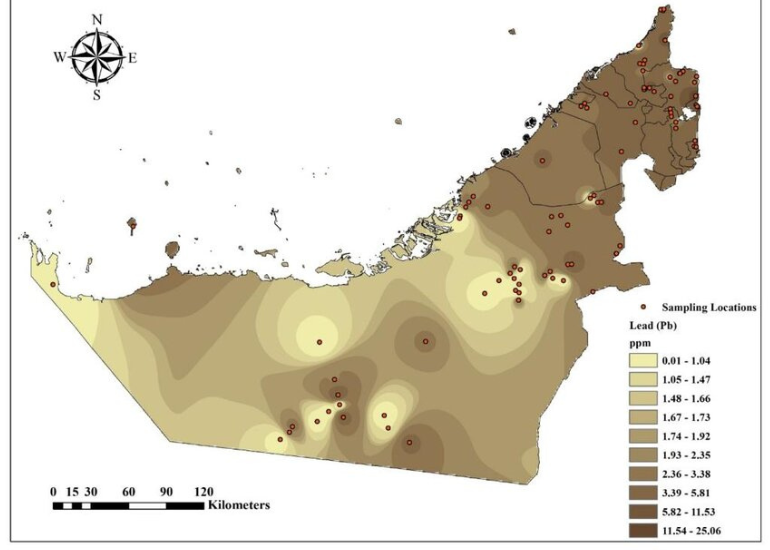 Importance of the United Arab Emirates Soils