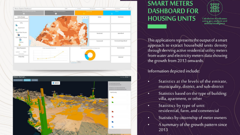 UAE Environmental Geospatial Platform