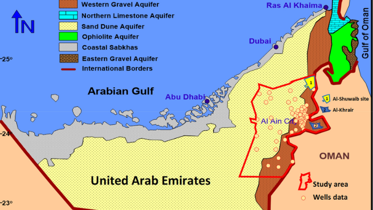 UAE Groundwater Systems