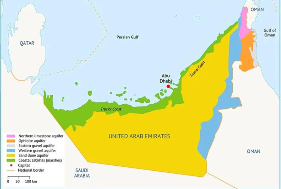 Main Aquifer System