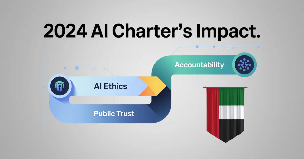 Diagram linking AI ethics and public trust to accountability in UAE.
