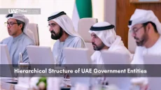 Men in traditional Emirati dress sitting at a conference table during meeting.