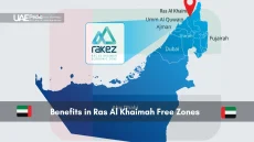 Map highlighting Ras Al Khaimah Free Zones with UAE flag