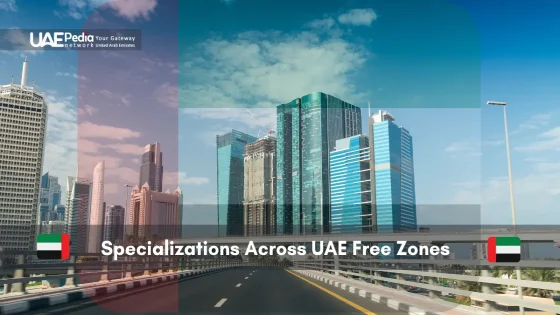 Skyline showcasing specializations in UAE Free Zones