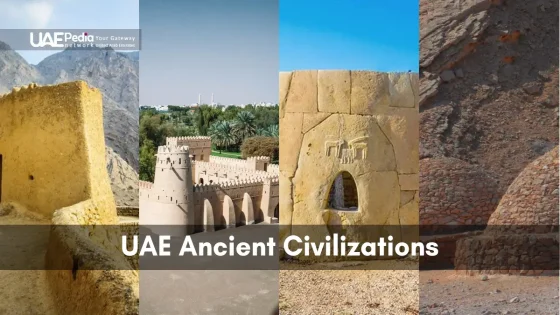 A collage of UAE ancient sites, featuring forts, tombs, and prehistoric ruins.