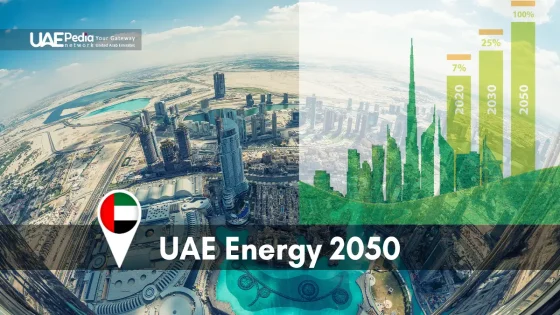 Dubai skyline with a green energy progress chart, representing UAE’s energy goals.