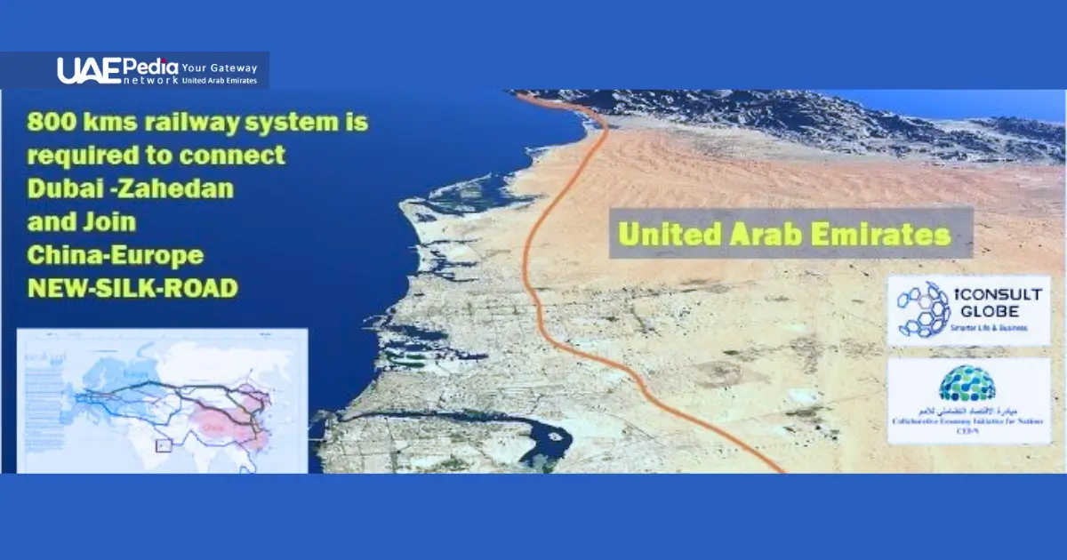 Map highlighting UAE’s strategic railway link to China-Europe trade routes.