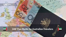 Australian passport and currency on a world map