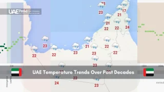 UAE map with rain clouds and temperatures in Celsius