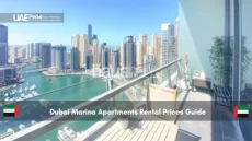 High-rise apartments and marina view from a balcony in Dubai Marina