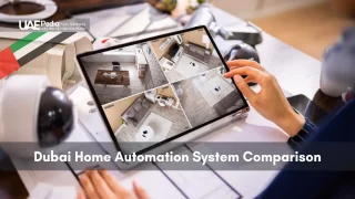 Home automation dashboard on tablet showing split-screen security camera views